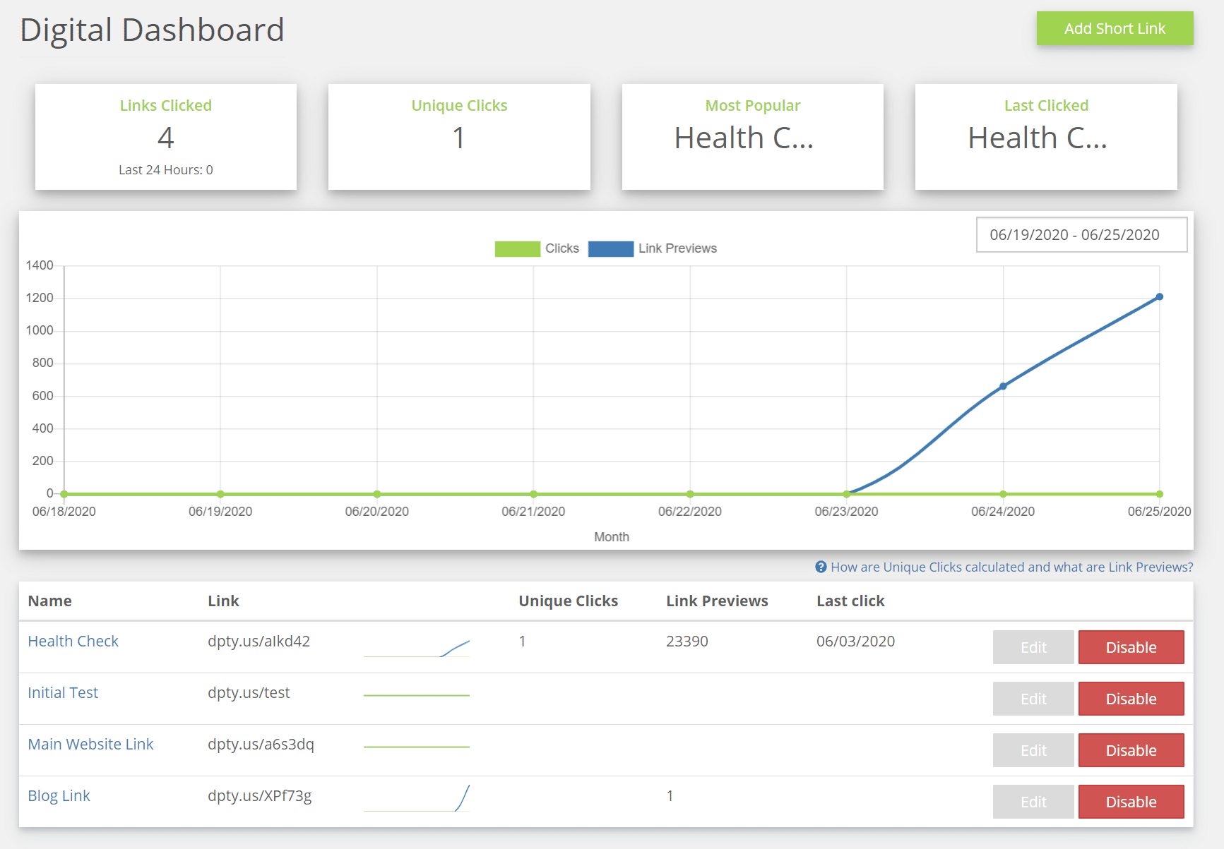 Track your Link Clicks