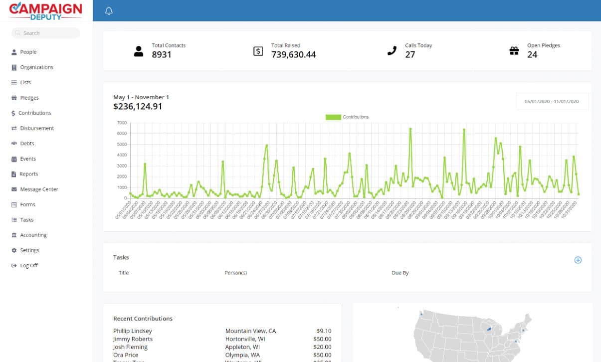 (8 Best Tools) Software for Political Campaigns