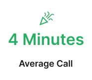 call-time-dashboard-average-call@2 (1) call-time-dashboard-average-call@2 (1)
